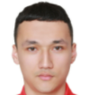 https://img.833zhibooq.com.cn/img/football/player/0a9fbc1849ecddafd43c91281cbcd061.png