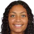 https://img.833zhibooq.com.cn/img/football/player/0aa4850c3eaf578ef0fa1320f9681da1.png