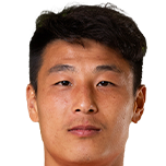 https://img.833zhibooq.com.cn/img/football/player/0d73d04ac2e474f81323c59e17e10e3f.png