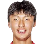 https://img.833zhibooq.com.cn/img/football/player/0dbac8c6050b793d226da437c08999a0.png