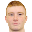 https://img.833zhibooq.com.cn/img/football/player/0ecf2bb0abb157f87f39e4c5dd4f8619.png