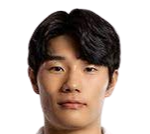 https://img.833zhibooq.com.cn/img/football/player/0fd81daafc05f627f4c30f469b163f86.png