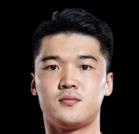 https://img.833zhibooq.com.cn/img/football/player/101ca5b5122951c006b820a56d619a08.png