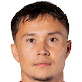 https://img.833zhibooq.com.cn/img/football/player/10275059d479f293bea8c625723d3b4d.png