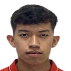 https://img.833zhibooq.com.cn/img/football/player/1159571f4bbd485df23a26586fb1f885.png