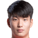 https://img.833zhibooq.com.cn/img/football/player/15e7b027f7dade91d0d0eb487268c333.png