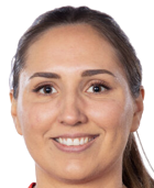 https://img.833zhibooq.com.cn/img/football/player/171d14e621eb3b8af89396c957548b97.png