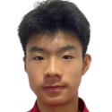 https://img.833zhibooq.com.cn/img/football/player/1ce83900de9b71eed7f06a6ff9e606b6.png