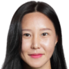 https://img.833zhibooq.com.cn/img/football/player/1fab2bde8437155a133b6f157afc3d2f.png