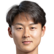 https://img.833zhibooq.com.cn/img/football/player/1fc15fc2e63061ea5c66de0beedc6814.png