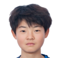 https://img.833zhibooq.com.cn/img/football/player/20d43894028023eb9d6128e2365cd9f1.png