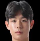 https://img.833zhibooq.com.cn/img/football/player/25714cda88db3d75b1c0c2d45f0f0e55.png