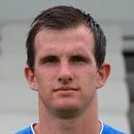 https://img.833zhibooq.com.cn/img/football/player/28279ff7af9e03760f5a98ad9e548c93.png