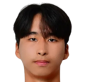 https://img.833zhibooq.com.cn/img/football/player/282b6a3a2fdff1906b784c74e0227465.png