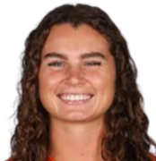 https://img.833zhibooq.com.cn/img/football/player/28888d5c53fba700aca0c52384befca6.png