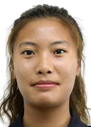 https://img.833zhibooq.com.cn/img/football/player/289ae074e55611c36994a20fdff98474.png