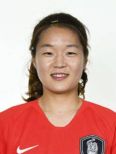 https://img.833zhibooq.com.cn/img/football/player/2c37418ea7c784e686570c09aa24658d.png