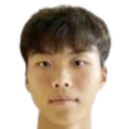 https://img.833zhibooq.com.cn/img/football/player/2c87052ada01d753a5b84acb22308f9e.png