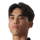 https://img.833zhibooq.com.cn/img/football/player/2c8b097e656a92204661c7700aee7a1a.png