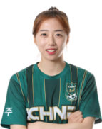 https://img.833zhibooq.com.cn/img/football/player/2ce4d4643b0b9e6e5b2f9c47a90b7f2b.png
