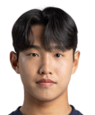 https://img.833zhibooq.com.cn/img/football/player/2f0067dfb6d1445aed65821a8c314e1d.png
