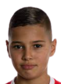 https://img.833zhibooq.com.cn/img/football/player/2f71ad0f0a760a7d8a0b5c1a42801d06.png