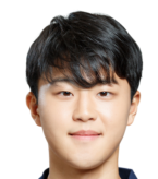 https://img.833zhibooq.com.cn/img/football/player/2f74745a598424f9a25399e664c45d9e.png