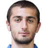 https://img.833zhibooq.com.cn/img/football/player/2f757e4b9bbfc7dc88fcdf800b6ca732.png