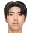 https://img.833zhibooq.com.cn/img/football/player/2fc5b89fc094695c43f5e221d644528f.png