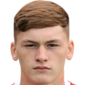 https://img.833zhibooq.com.cn/img/football/player/354981c8620400edabdf0419b8ad2b73.png