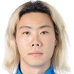 https://img.833zhibooq.com.cn/img/football/player/35ca208168d1aef4b6f9526046c55dfb.png