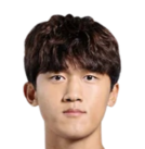https://img.833zhibooq.com.cn/img/football/player/36e259141a99691068c89a6721285550.png