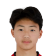 https://img.833zhibooq.com.cn/img/football/player/3be4ca1dbd990099614a8fbd62ce7bff.png