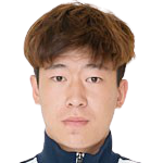 https://img.833zhibooq.com.cn/img/football/player/3e3037525cc2ac0f740c84e8068355f2.png
