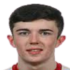 https://img.833zhibooq.com.cn/img/football/player/3f74d137ebeccad87b9e3daa5ba50a80.png