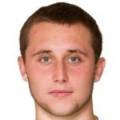 https://img.833zhibooq.com.cn/img/football/player/3facfa2f36a2bbc59ca637ce934810b1.jpg
