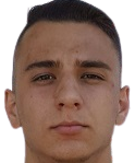 https://img.833zhibooq.com.cn/img/football/player/40ef5fd975bf7597acd1d258753eac42.png