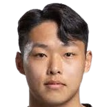 https://img.833zhibooq.com.cn/img/football/player/431bcd67005b53802ce6e474b54970f6.png