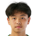 https://img.833zhibooq.com.cn/img/football/player/4433013be90df6a8a695c3050e3644e7.png