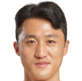 https://img.833zhibooq.com.cn/img/football/player/44e4c36115eb9fa92c779400b633cf0c.png