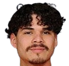 https://img.833zhibooq.com.cn/img/football/player/48223a83ec9a715857825dfc00fc581a.png
