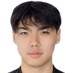 https://img.833zhibooq.com.cn/img/football/player/4baa50dfbf62255a80816d8eb186ef76.png