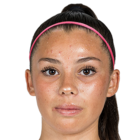 https://img.833zhibooq.com.cn/img/football/player/4f0b50533ff070ba89c00c75acea9a77.png