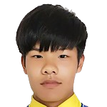 https://img.833zhibooq.com.cn/img/football/player/4f295cb3c8a41642e4042fddd2af40ee.png