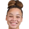 https://img.833zhibooq.com.cn/img/football/player/5016367921b291cf4489801c3ebeb56b.png