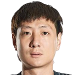 https://img.833zhibooq.com.cn/img/football/player/50177d305bc09ffaee5726c33a186428.png