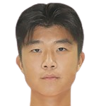 https://img.833zhibooq.com.cn/img/football/player/510d27f1dff9f1f12d013e057025c199.png