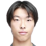 https://img.833zhibooq.com.cn/img/football/player/54cb012f18e436244dfa3cc1a36b10df.png