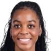 https://img.833zhibooq.com.cn/img/football/player/55180a3c1cbaac68e5368b9c82b2af10.png