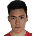https://img.833zhibooq.com.cn/img/football/player/5ad73c1870956390d8fa506b68b974d2.png